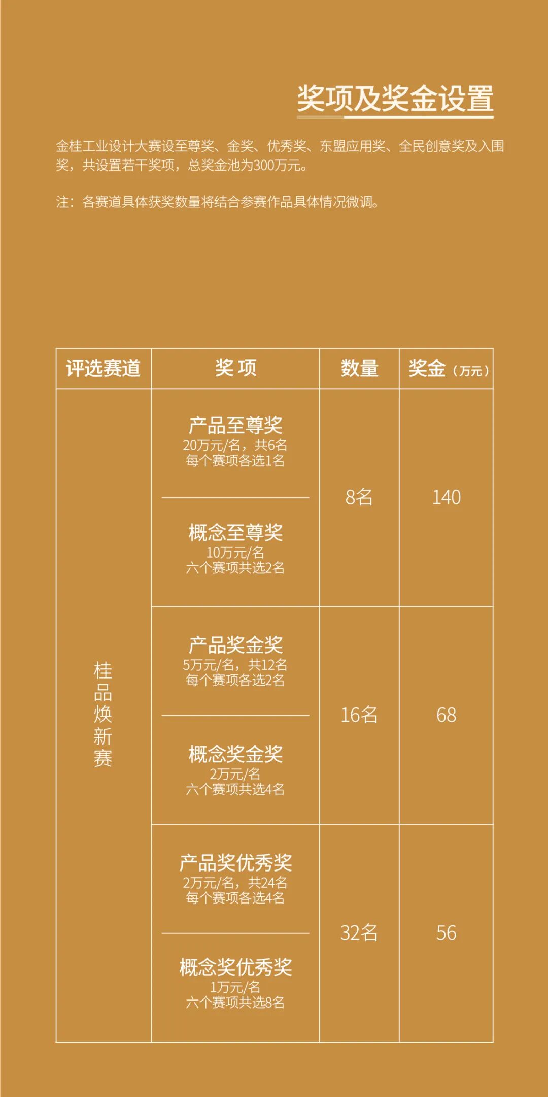 参赛指南-05.jpg