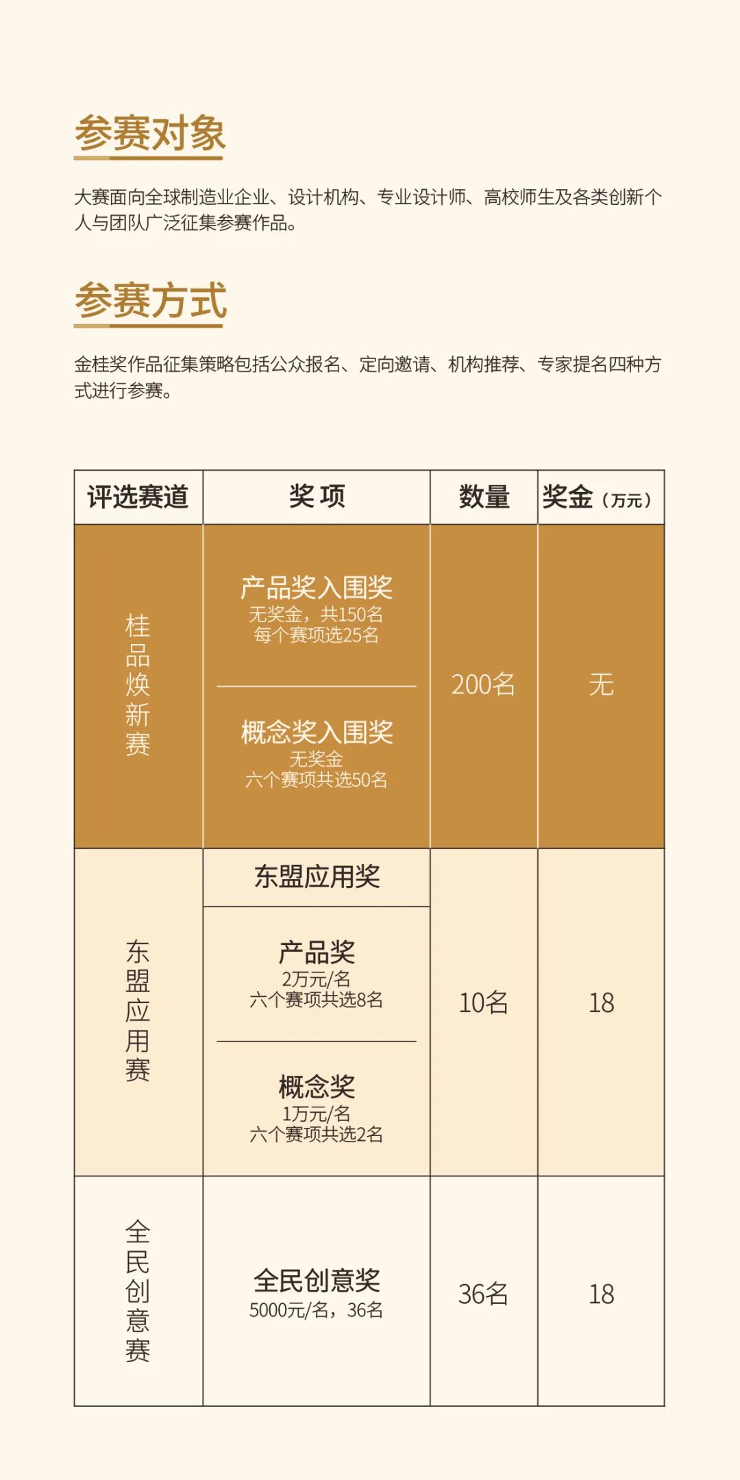 参赛指南-06.jpg
